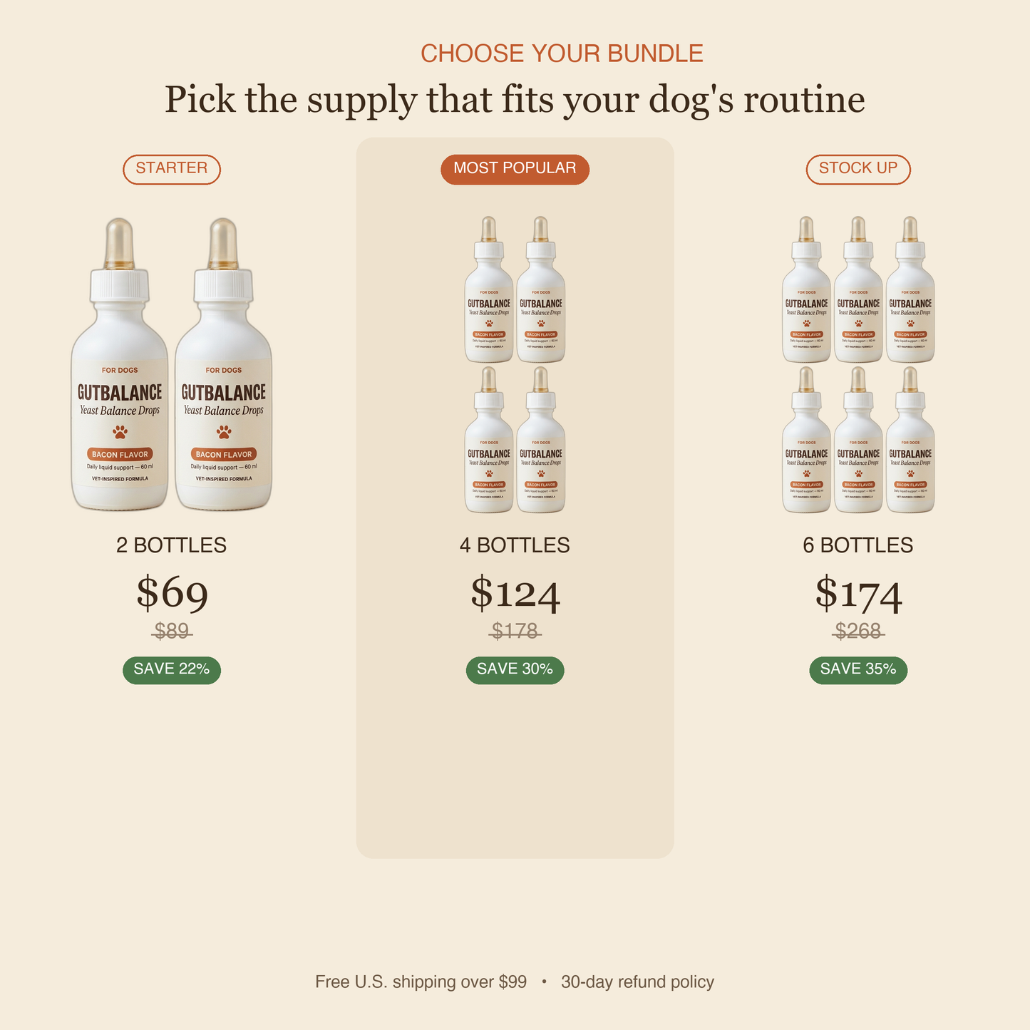 GutBalance bundle offer