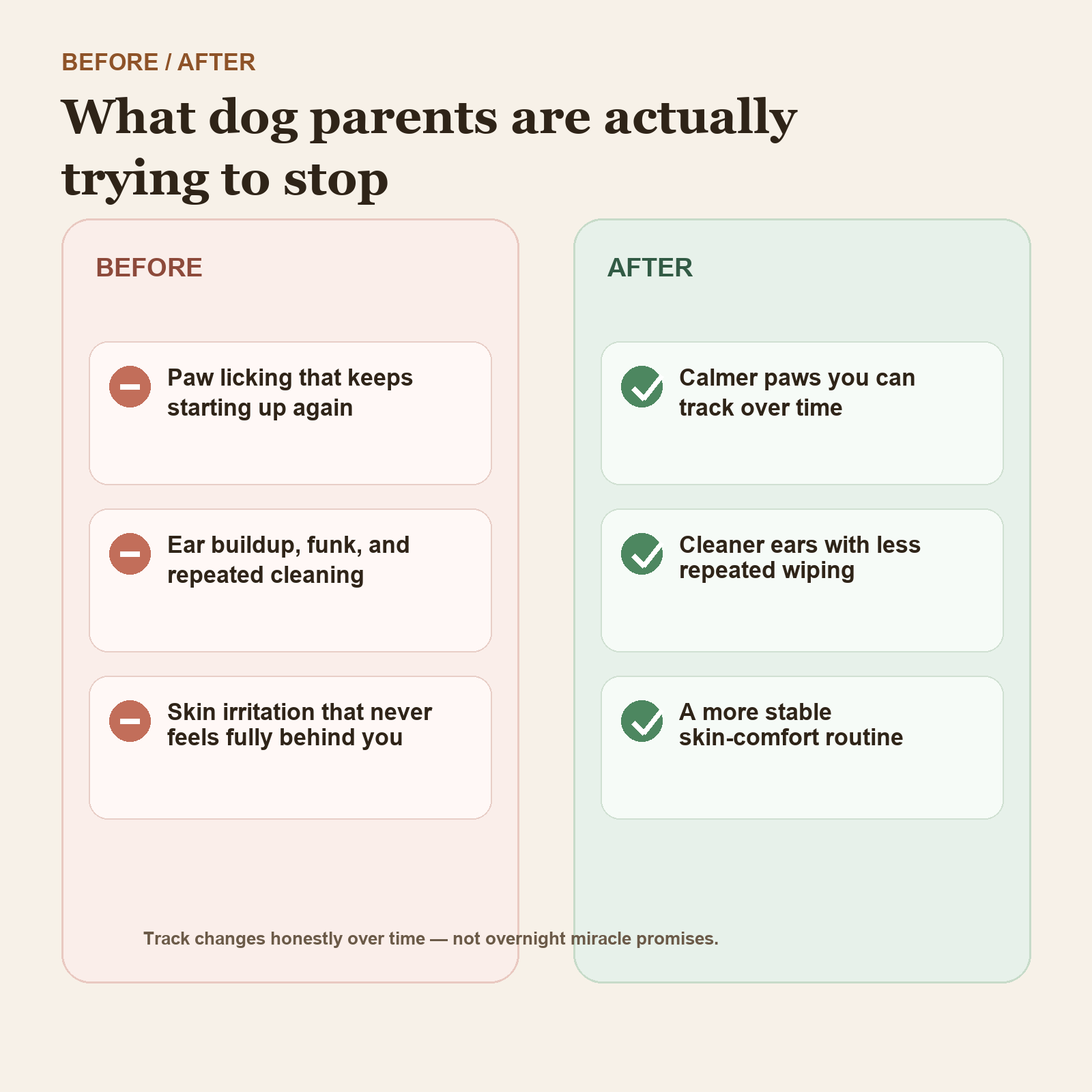 GutBalance before-and-after symptom comparison selling photo