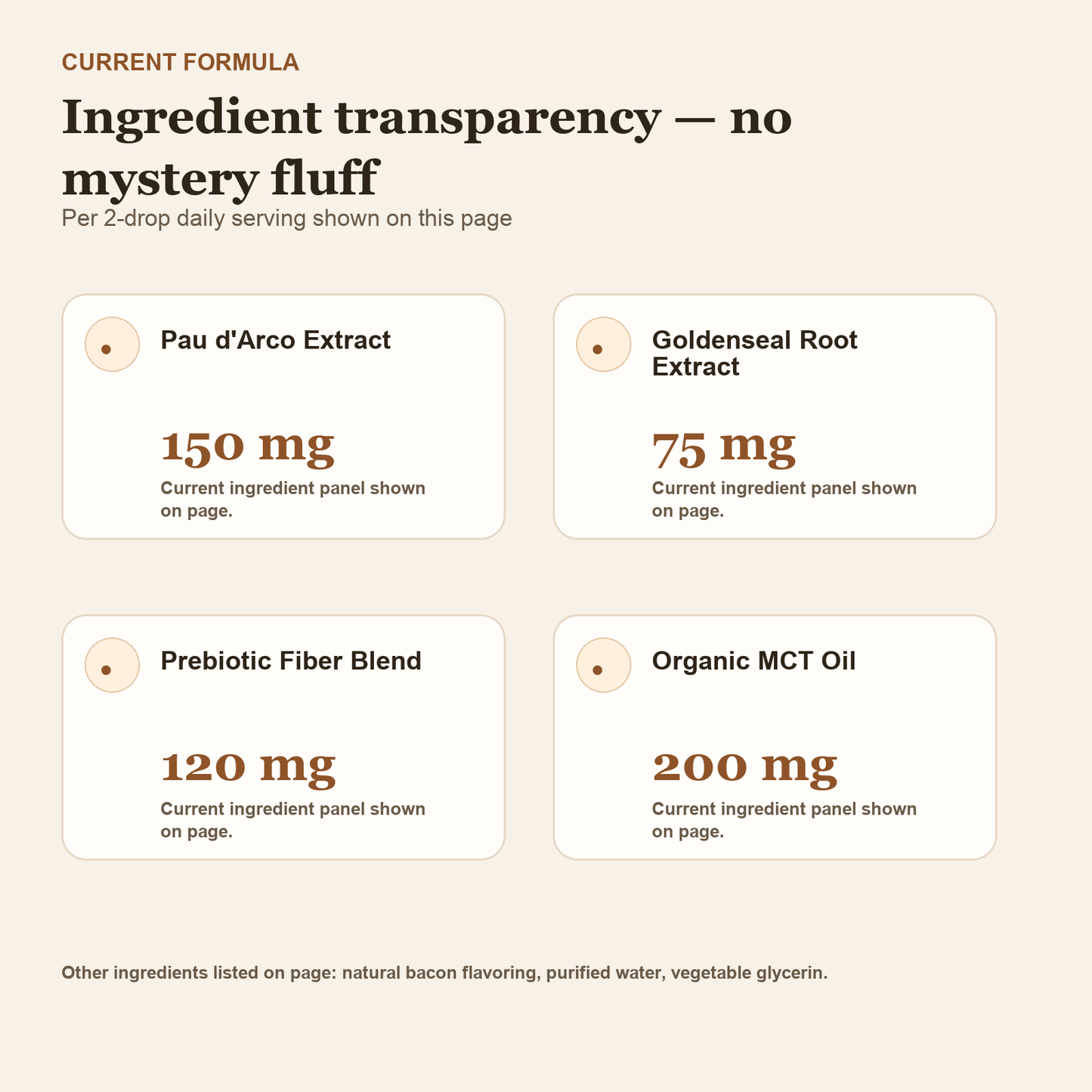 GutBalance ingredient transparency selling photo with formula details