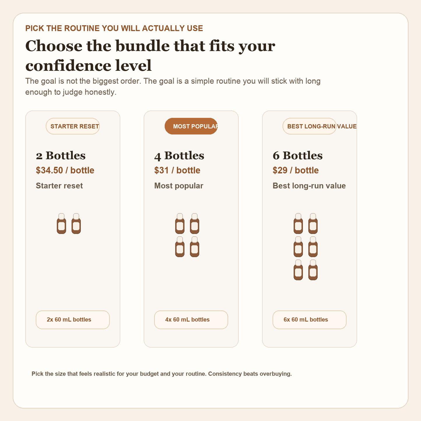 GutBalance bundle value and selection selling photo