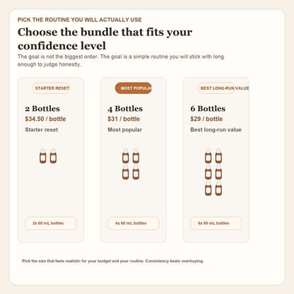 GutBalance bundle value and selection selling photo